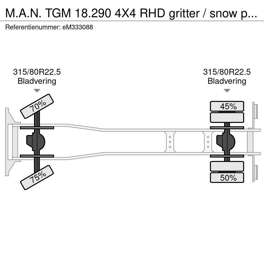 MAN TGM 18.290 4X4 RHD gritter / snow plough Saug- und Druckwagen