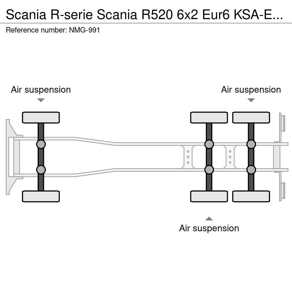 Scania R-serie Kofferaufbau
