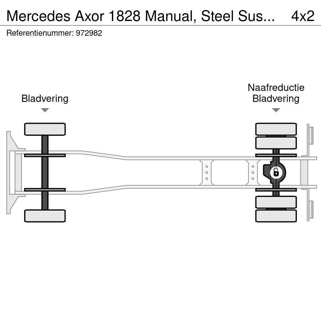 Mercedes-Benz Axor 1828 Manual, Steel Suspension, Meiller Kipplader