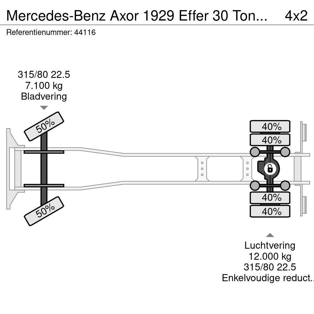 Mercedes-Benz Axor 1929 Effer 30 Tonmeter laadkraan All-Terrain-Krane