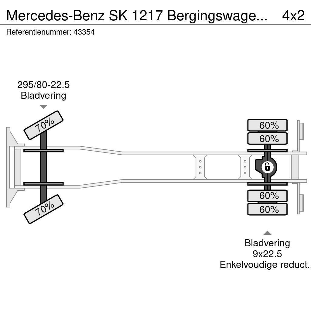 Mercedes-Benz SK 1217 Bergingswagen Palfinger 8 Tonmeter laadkra Bergungsfahrzeuge