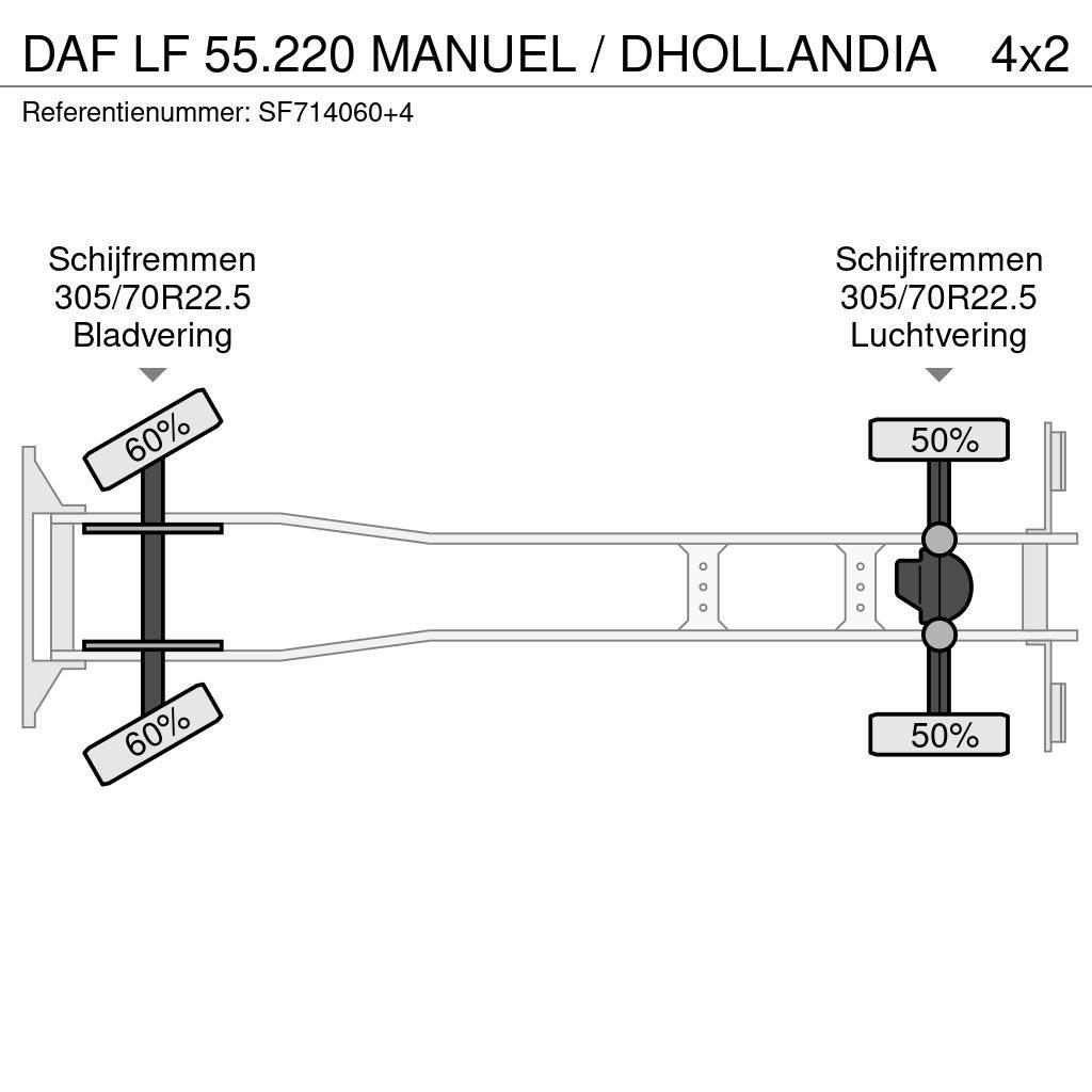 DAF LF 55.220 MANUEL / DHOLLANDIA Pritsche & Plane