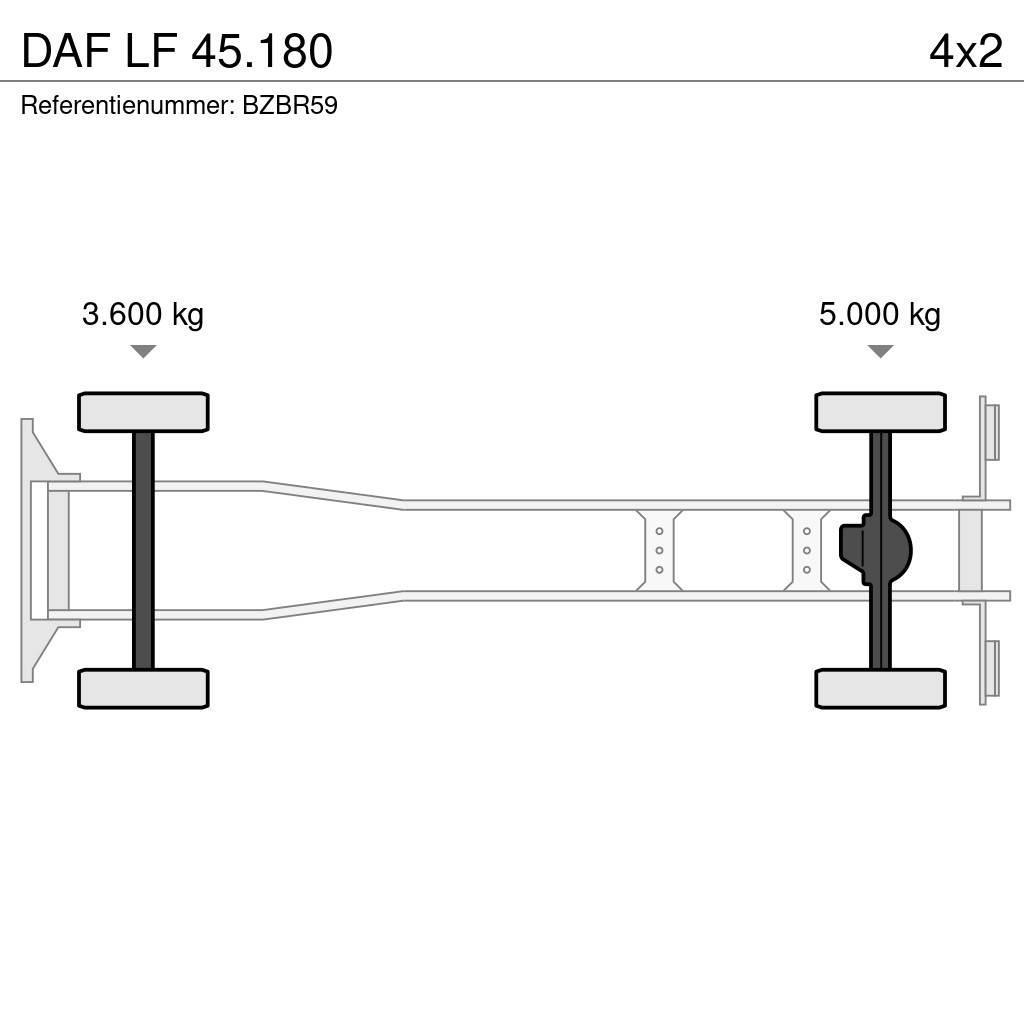 DAF LF 45.180 Saug- und Druckwagen