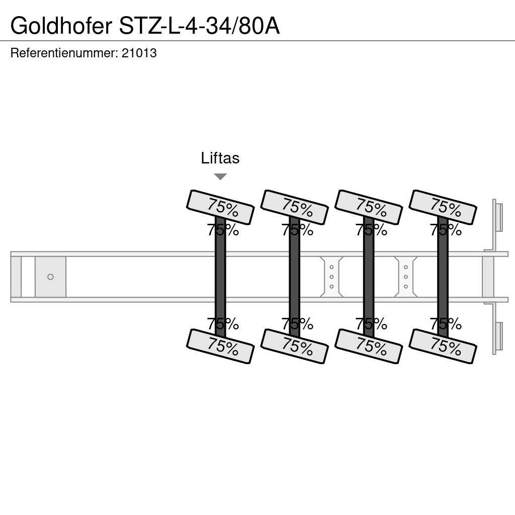 Goldhofer STZ-L-4-34/80A Tieflader-Auflieger