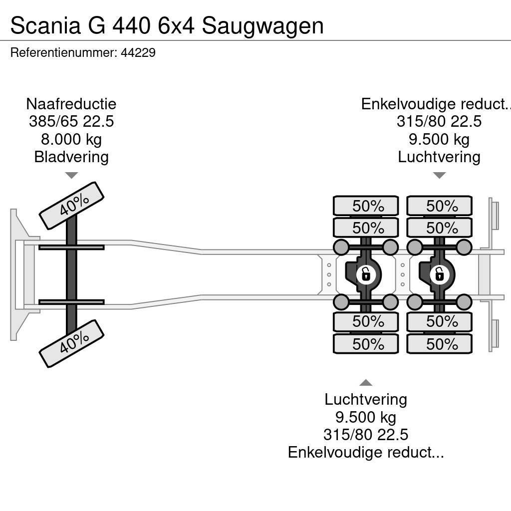 Scania G 440 6x4 Saugwagen Saug- und Druckwagen