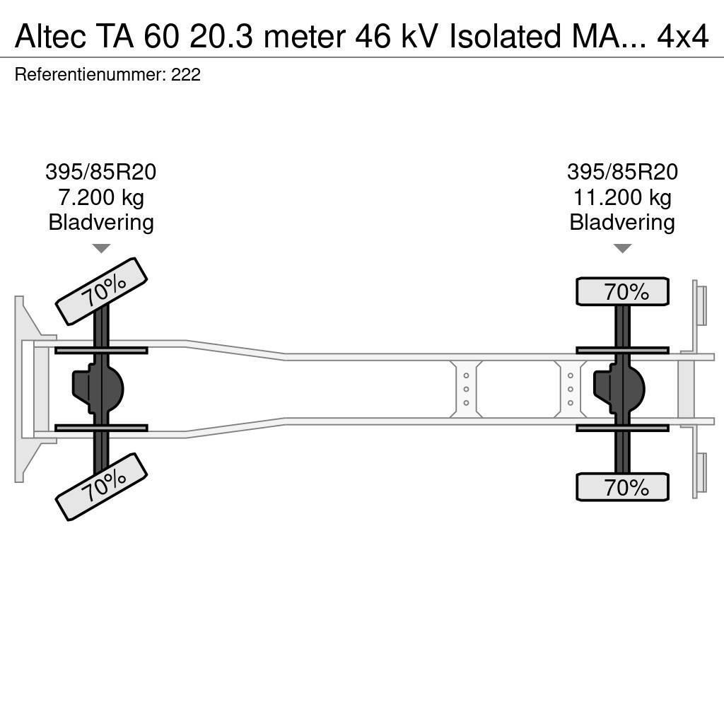 Altec TA 60 20.3 meter 46 kV Isolated MAN LE 18.280 4x4 LKW-Arbeitsbühnen