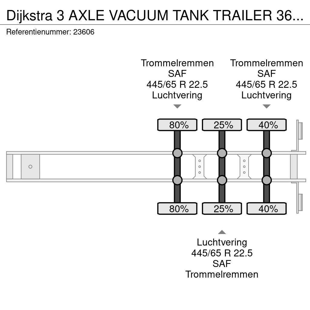 Dijkstra 3 AXLE VACUUM TANK TRAILER 36 M3 Tankauflieger