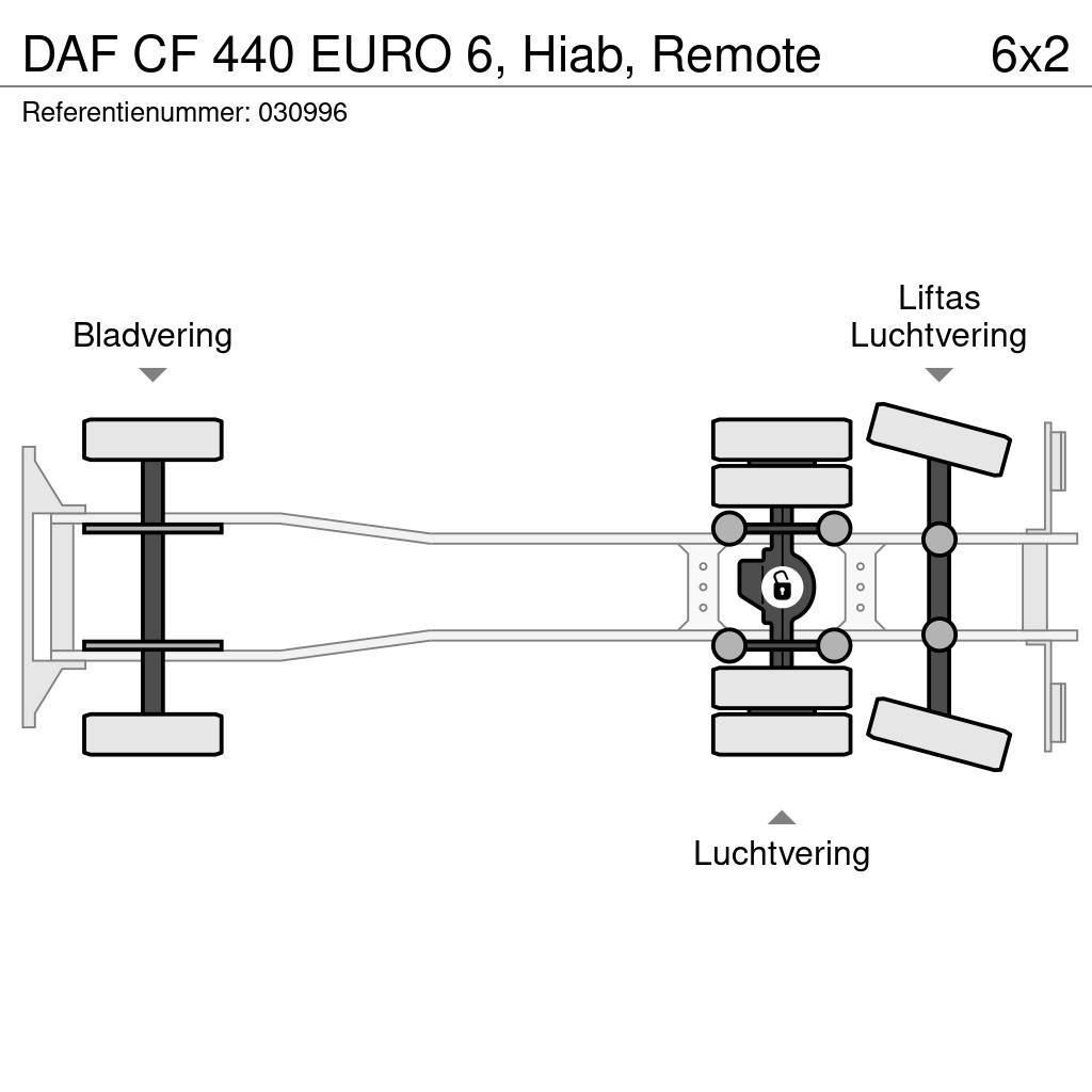 DAF CF 440 EURO 6, Hiab, Remote Pritschenwagen/Pritschenwagen mit Seitenklappe