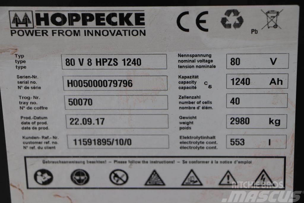 Hoppecke 80-V-8-HPZS-1240 Andere