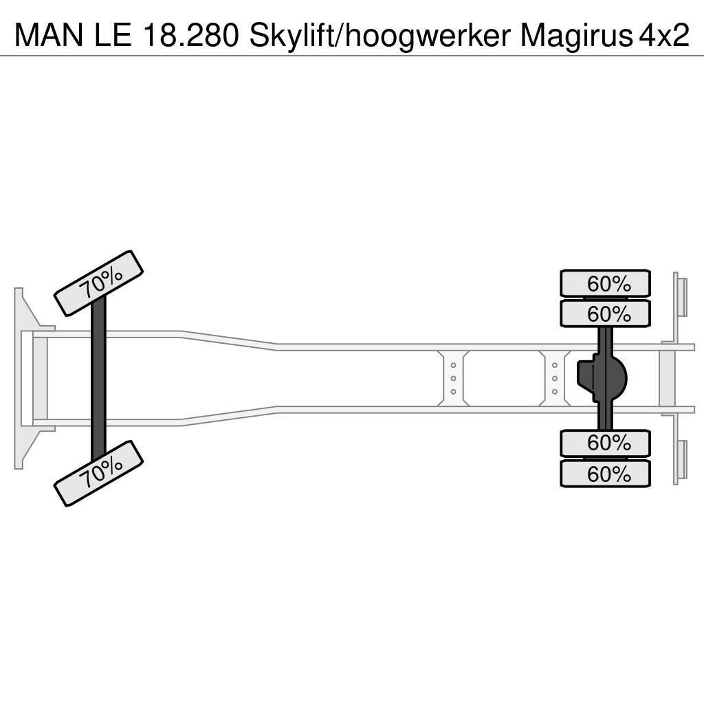 MAN LE 18.280 Skylift/hoogwerker Magirus LKW-Arbeitsbühnen