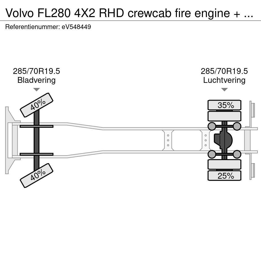 Volvo FL280 4X2 RHD crewcab fire engine + pump & waterta Löschfahrzeuge
