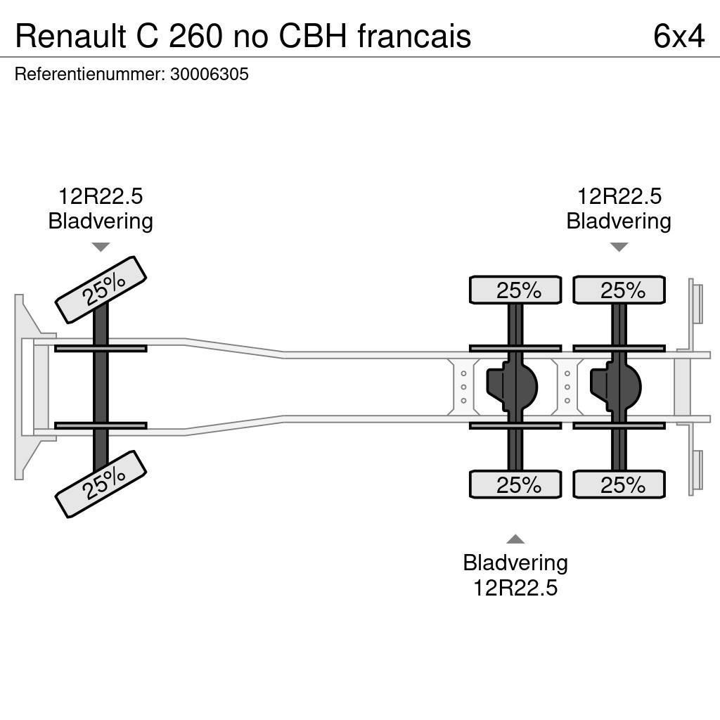 Renault C 260 no CBH francais Wechselfahrgestell