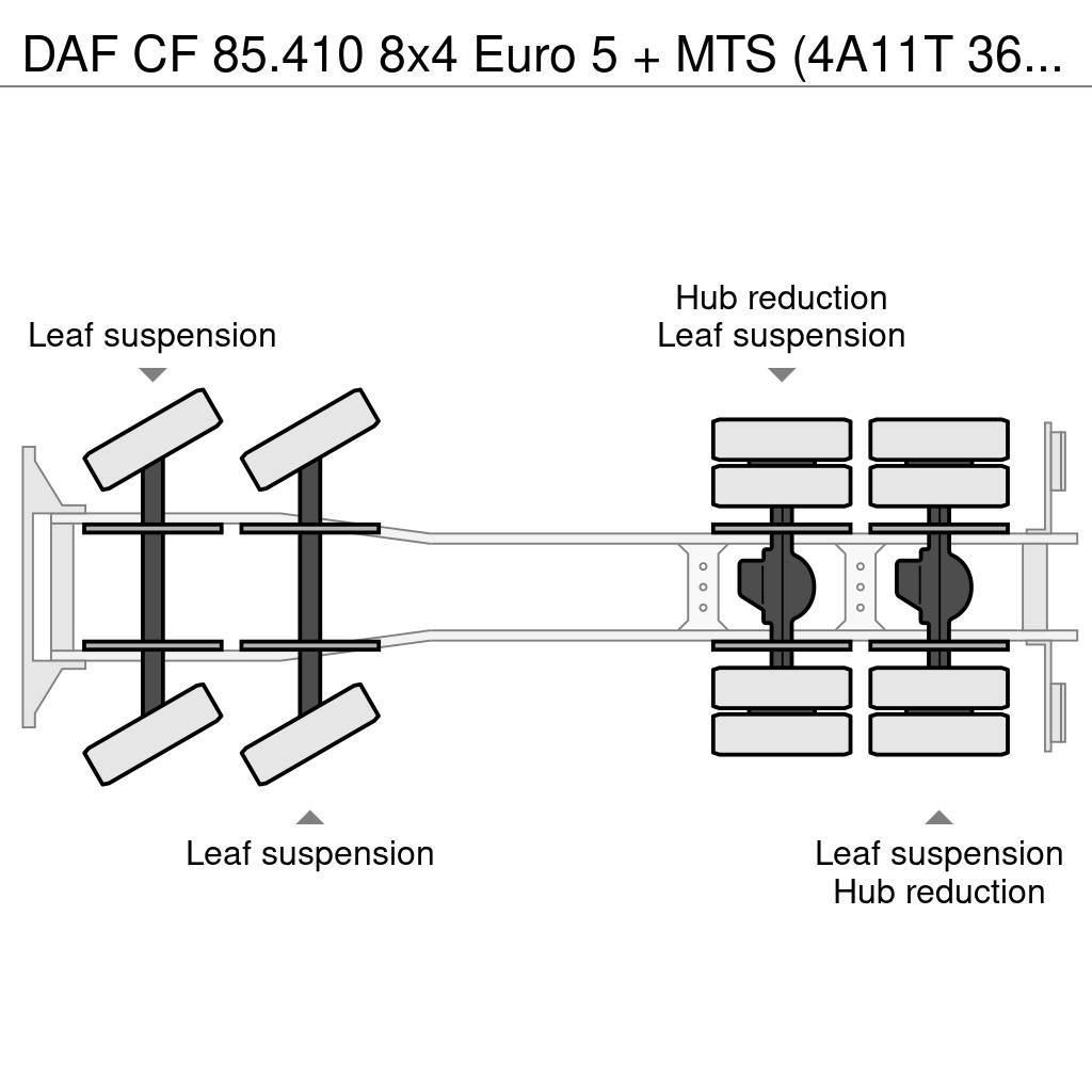 DAF CF 85.410 8x4 Euro 5 + MTS (4A11T 36.000V) Saugbag Saug- und Druckwagen