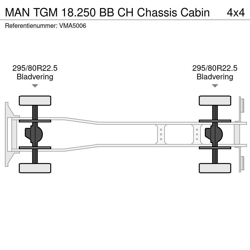 MAN TGM 18.250 BB CH Chassis Cabin Wechselfahrgestell