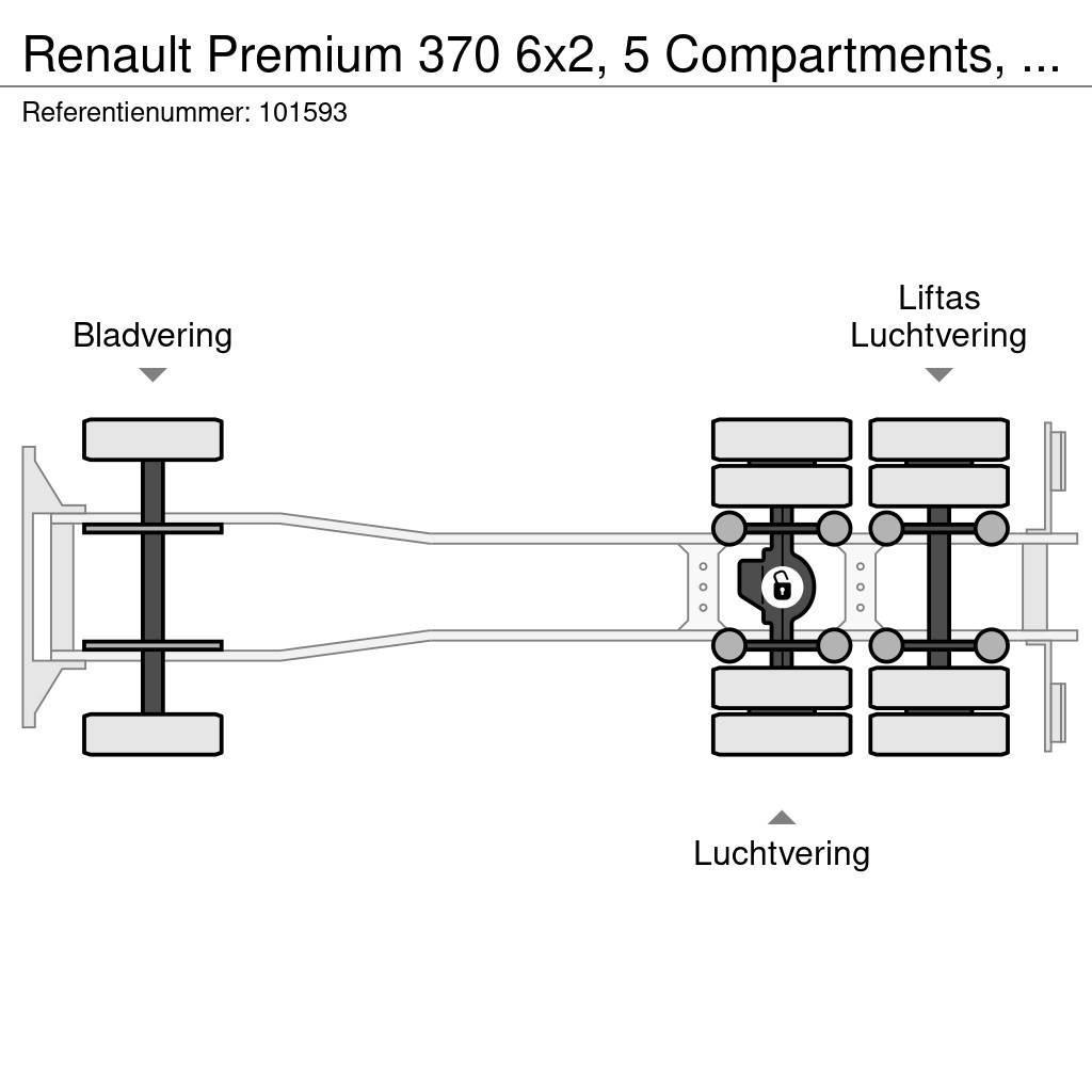 Renault Premium 370 6x2, 5 Compartments, Silo, Bulk, Palle Tankwagen