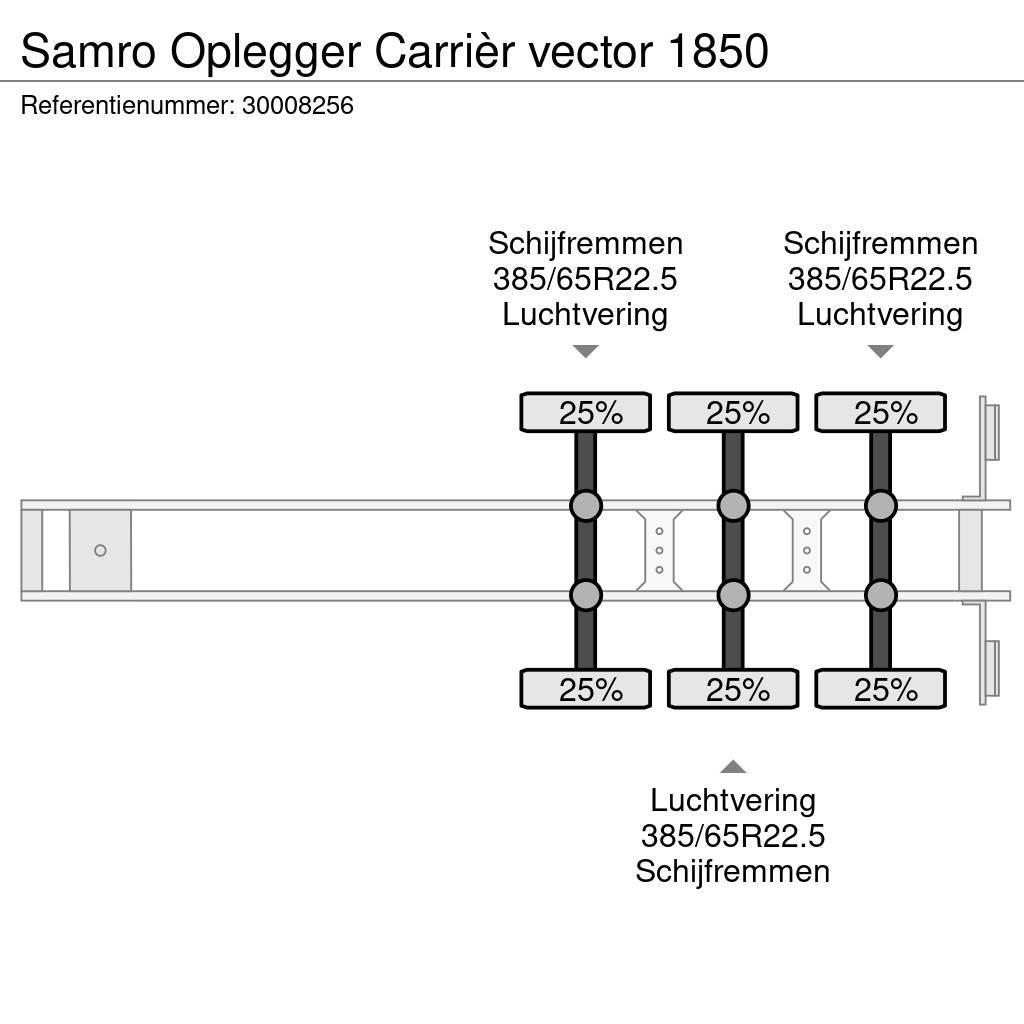 Samro Oplegger Carrièr vector 1850 Kühlauflieger