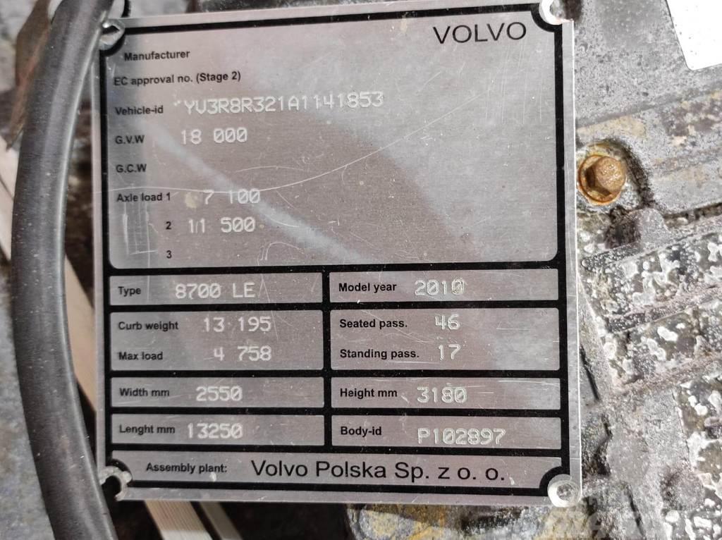 Volvo AT2412C Gearbox / 3190499 Getriebe