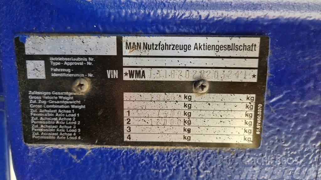 MAN 19.403 4x2 chassis - big axle Wechselfahrgestell