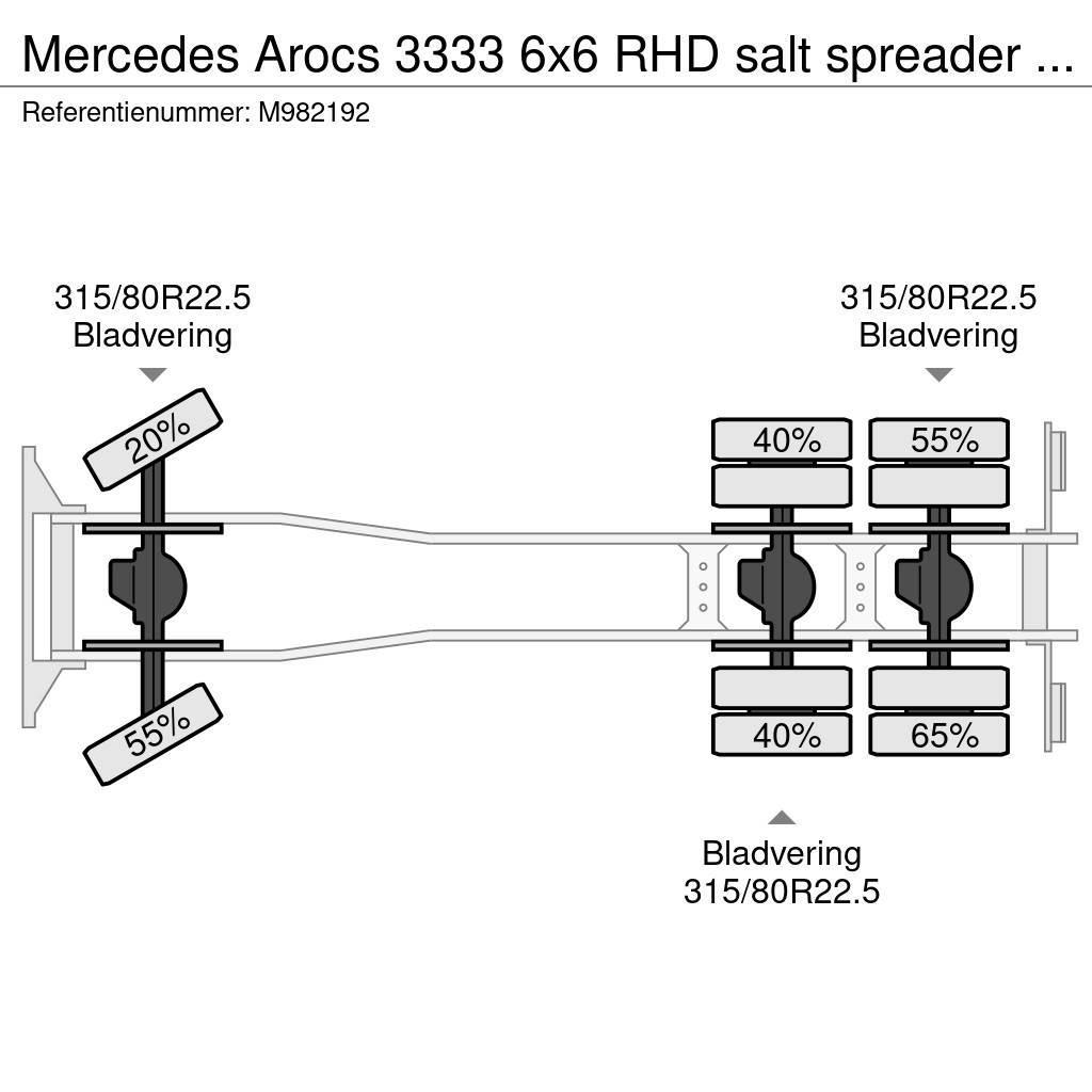 Mercedes-Benz Arocs 3333 6x6 RHD salt spreader / gritter Saug- und Druckwagen