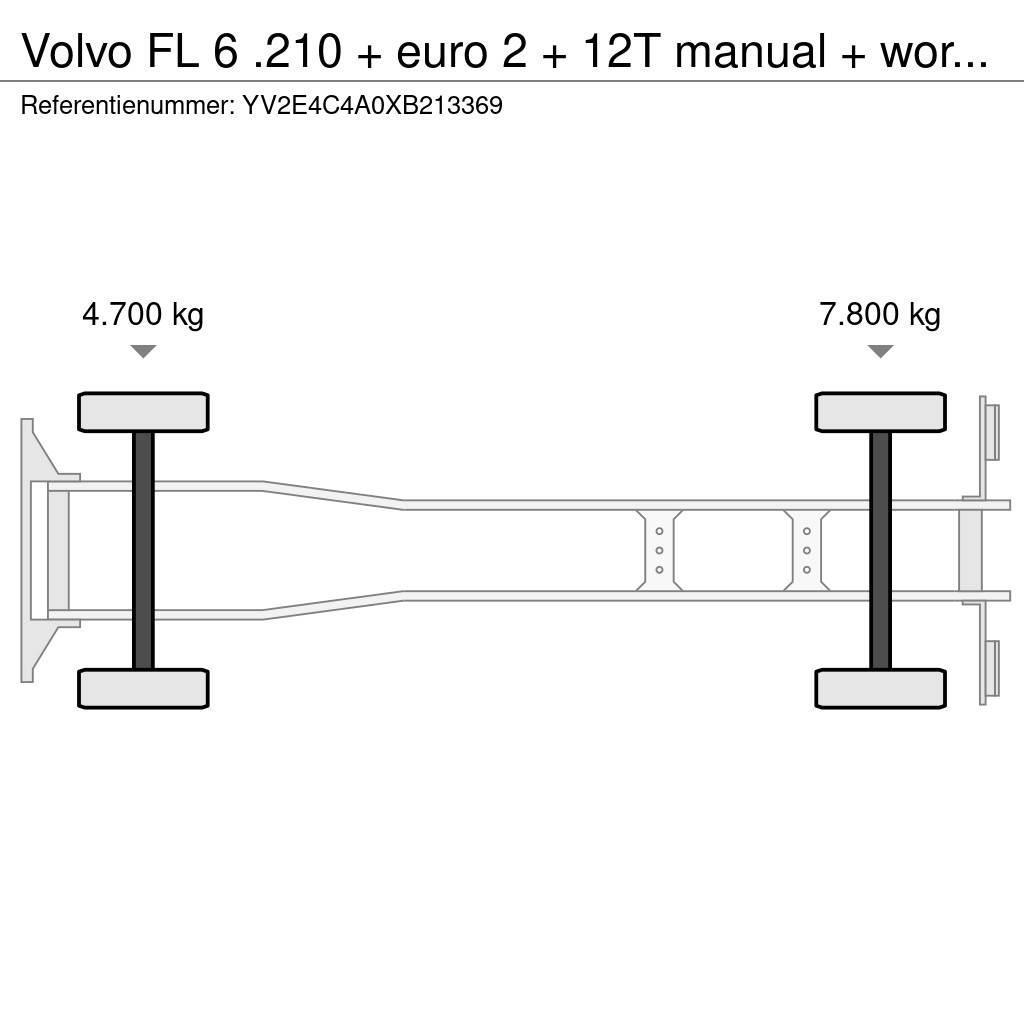 Volvo FL 6 .210 + euro 2 + 12T manual + workshop interie Kofferaufbau