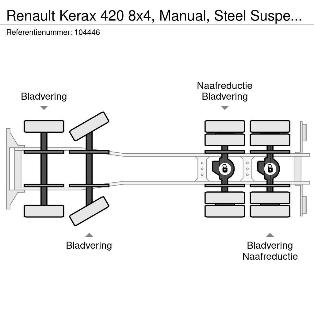 Renault Kerax 420 8x4, Manual, Steel Suspension Kipper