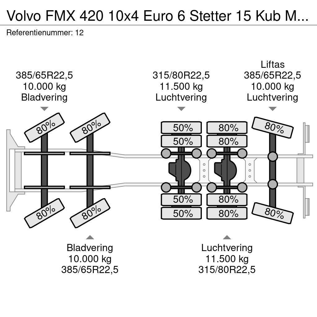 Volvo FMX 420 10x4 Euro 6 Stetter 15 Kub Mixer NL Truck Betonmischer