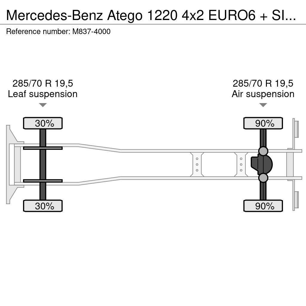Mercedes-Benz Atego 1220 4x2 EURO6 + SIDE OPENING Kofferaufbau