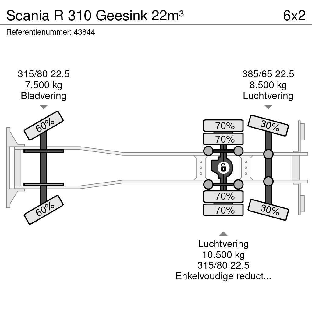 Scania R 310 Geesink 22m³ Müllwagen