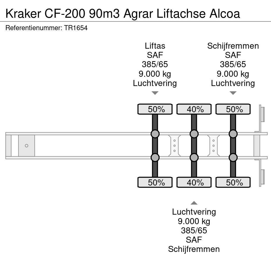 Kraker CF-200 90m3 Agrar Liftachse Alcoa Schubbodenauflieger