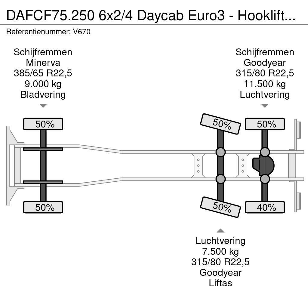 DAF CF75.250 6x2/4 Daycab Euro3 - Hooklift + Crane Hia Abrollkipper