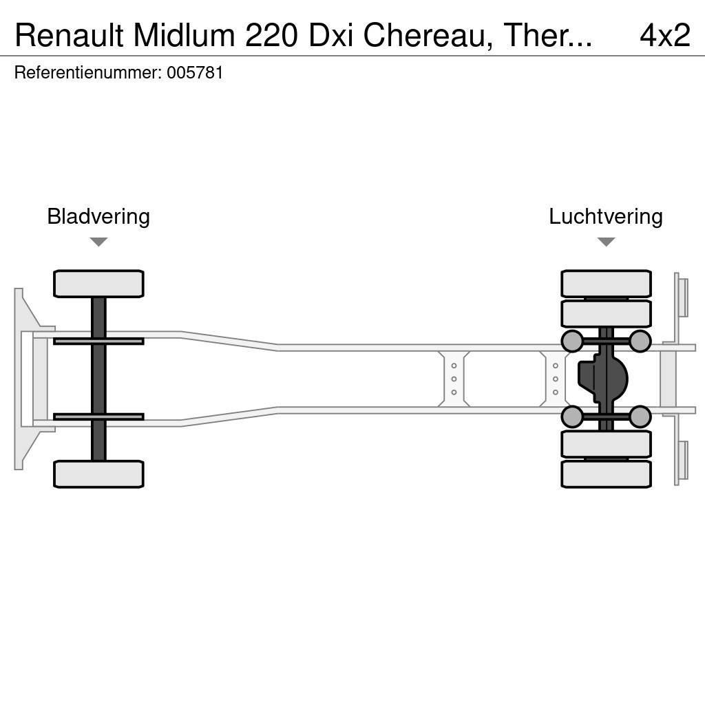Renault Midlum 220 Dxi Chereau, Thermoking, Engine defect, Kofferaufbau