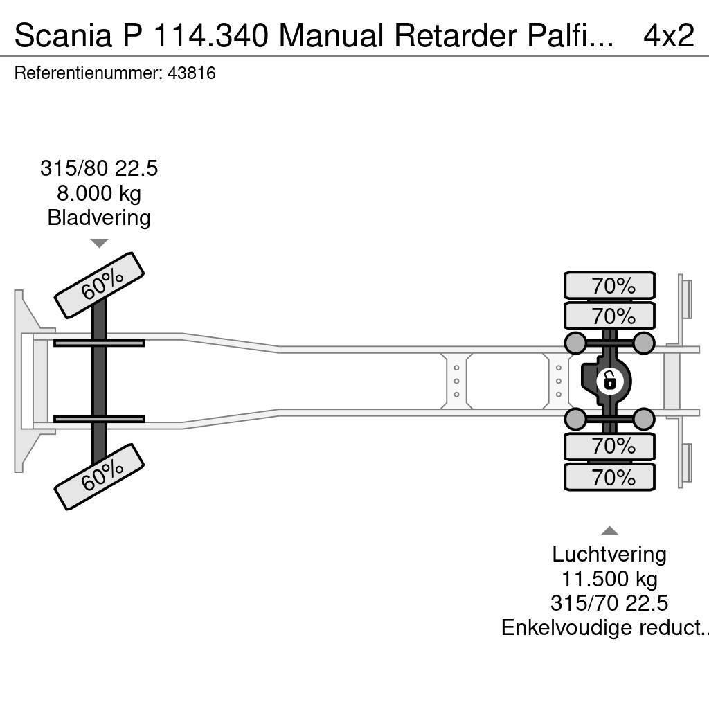 Scania P 114.340 Manual Retarder Palfinger 9,5 Tonmeter l All-Terrain-Krane