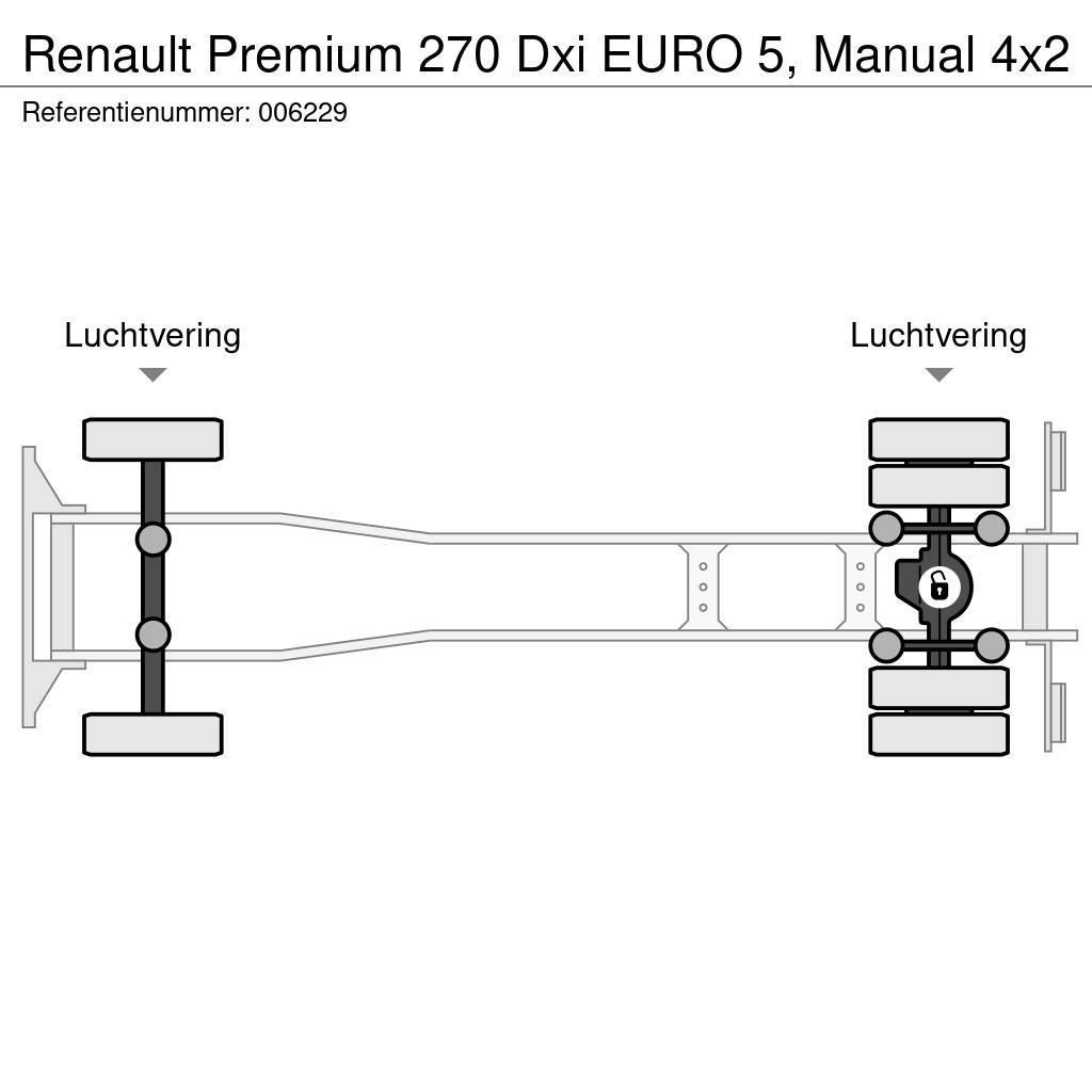Renault Premium 270 Dxi EURO 5, Manual Pritschenwagen/Pritschenwagen mit Seitenklappe
