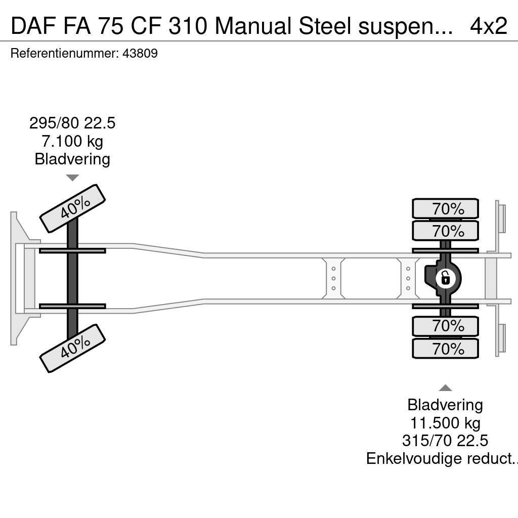 DAF FA 75 CF 310 Manual Steel suspension NCH 14 Ton po Kipplader
