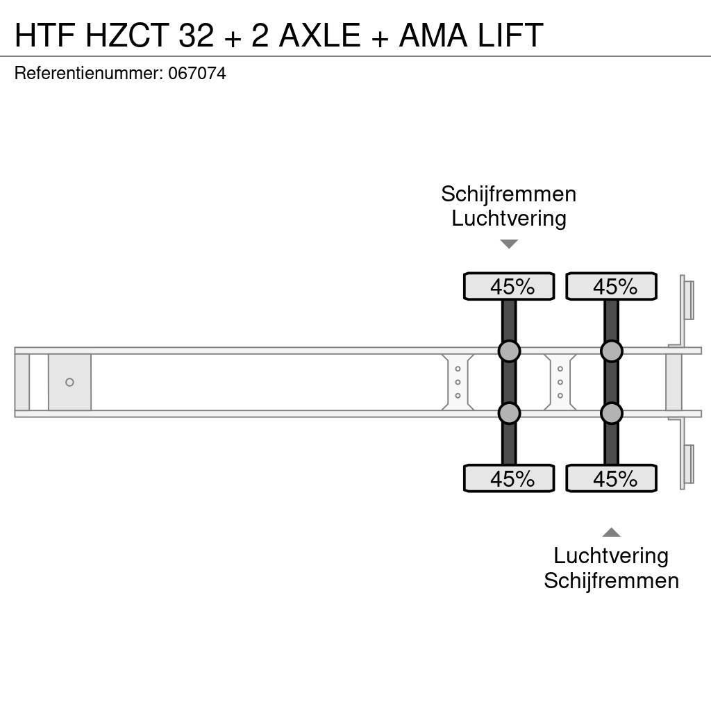 HTF HZCT 32 + 2 AXLE + AMA LIFT Kofferauflieger