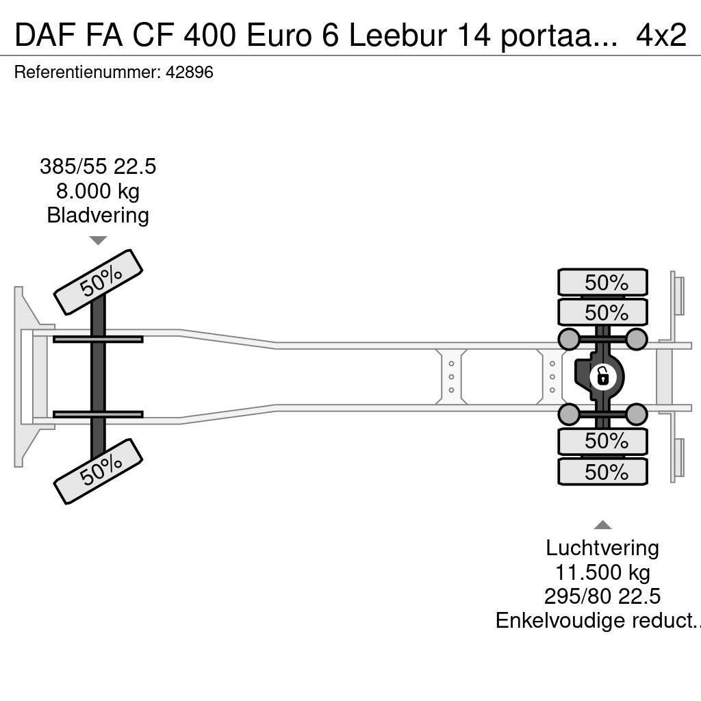 DAF FA CF 400 Euro 6 Leebur 14 portaalarmsysteem Kipplader