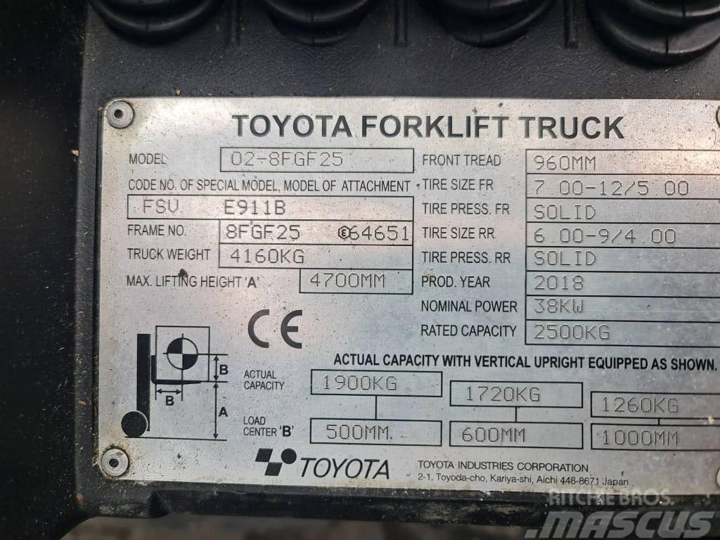 Toyota 02-8 FGF25 Gasstapler