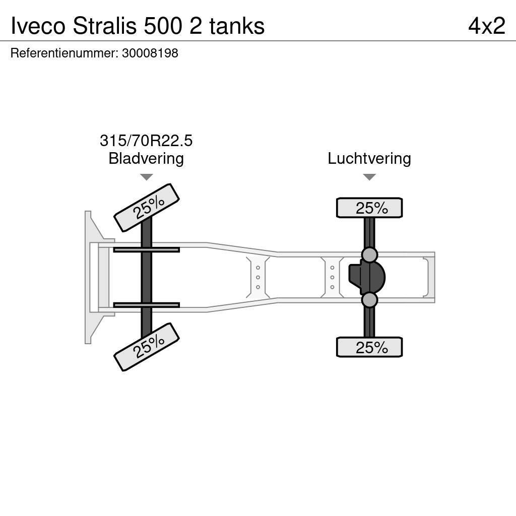Iveco Stralis 500 2 tanks Sattelzugmaschinen