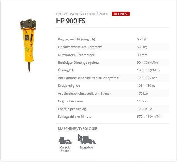 Indeco HP 900 FS Hammer / Brecher