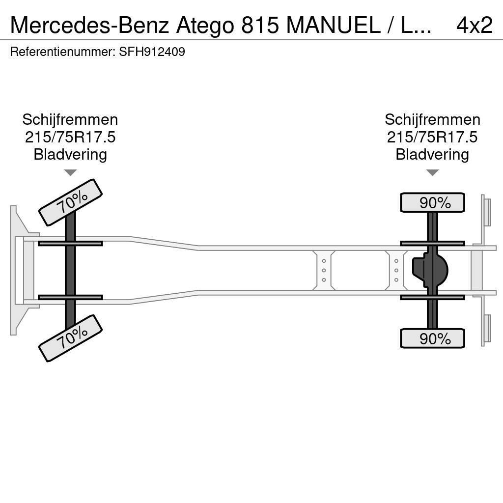 Mercedes-Benz Atego 815 MANUEL / LAMMES - BLATT - SPRING Kofferaufbau