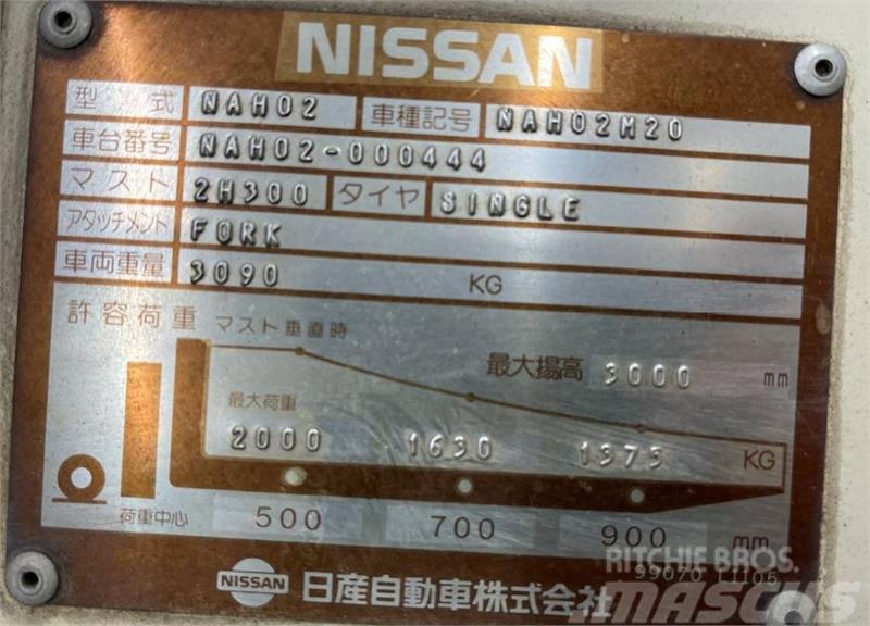 Nissan NP40 Andere Gabelstapler
