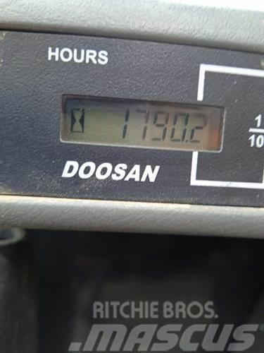 Doosan DX85R-3 Minibagger < 7t