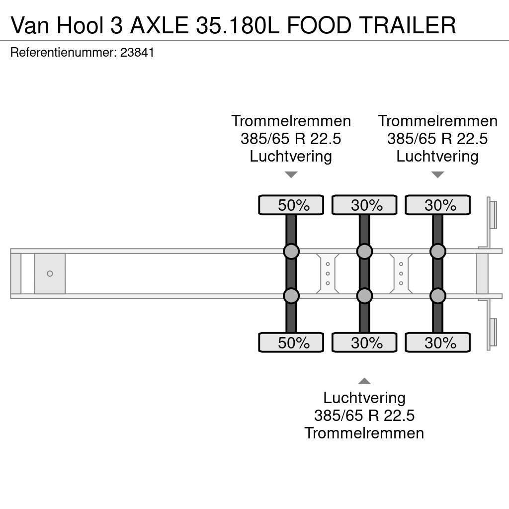 Van Hool 3 AXLE 35.180L FOOD TRAILER Tankauflieger