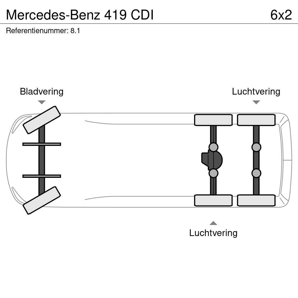 Mercedes-Benz 419 CDI Autotransporter