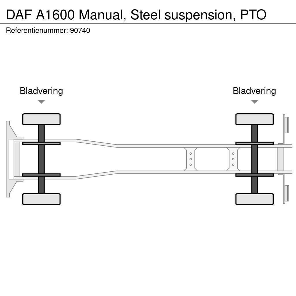 DAF A1600 Manual, Steel suspension, PTO Kipper