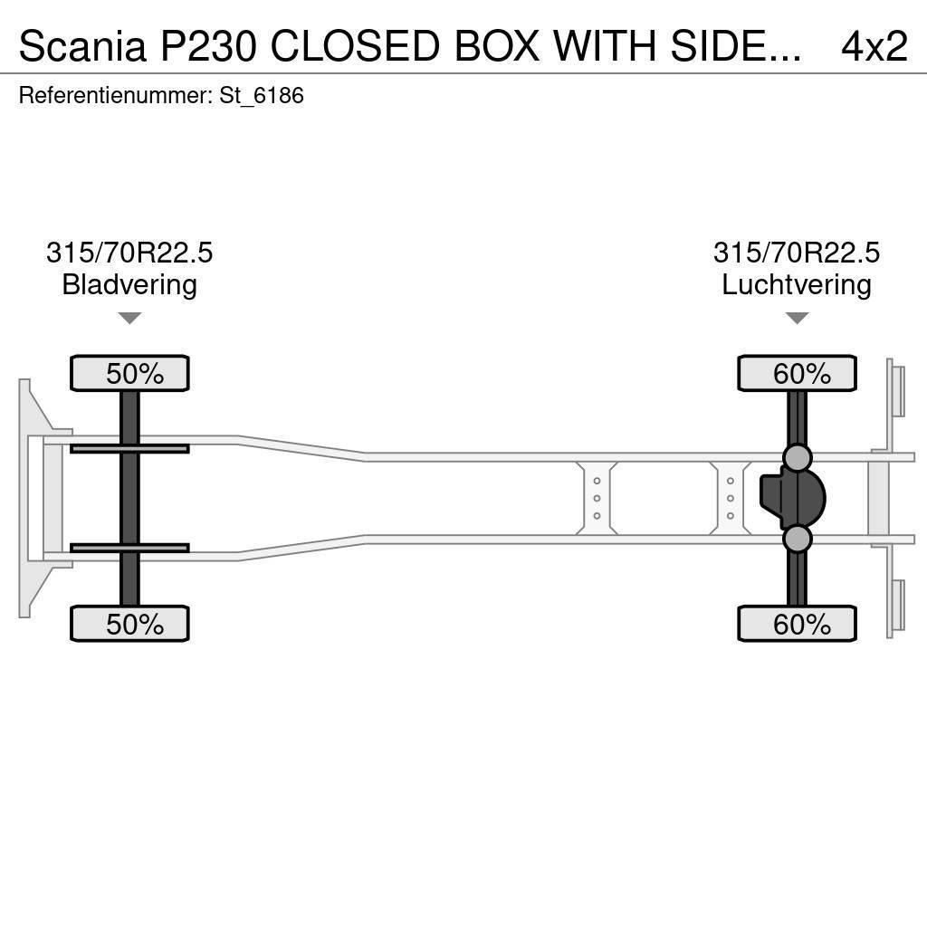 Scania P230 CLOSED BOX WITH SIDE DOORS / LIFT / KOFFER - Kofferaufbau