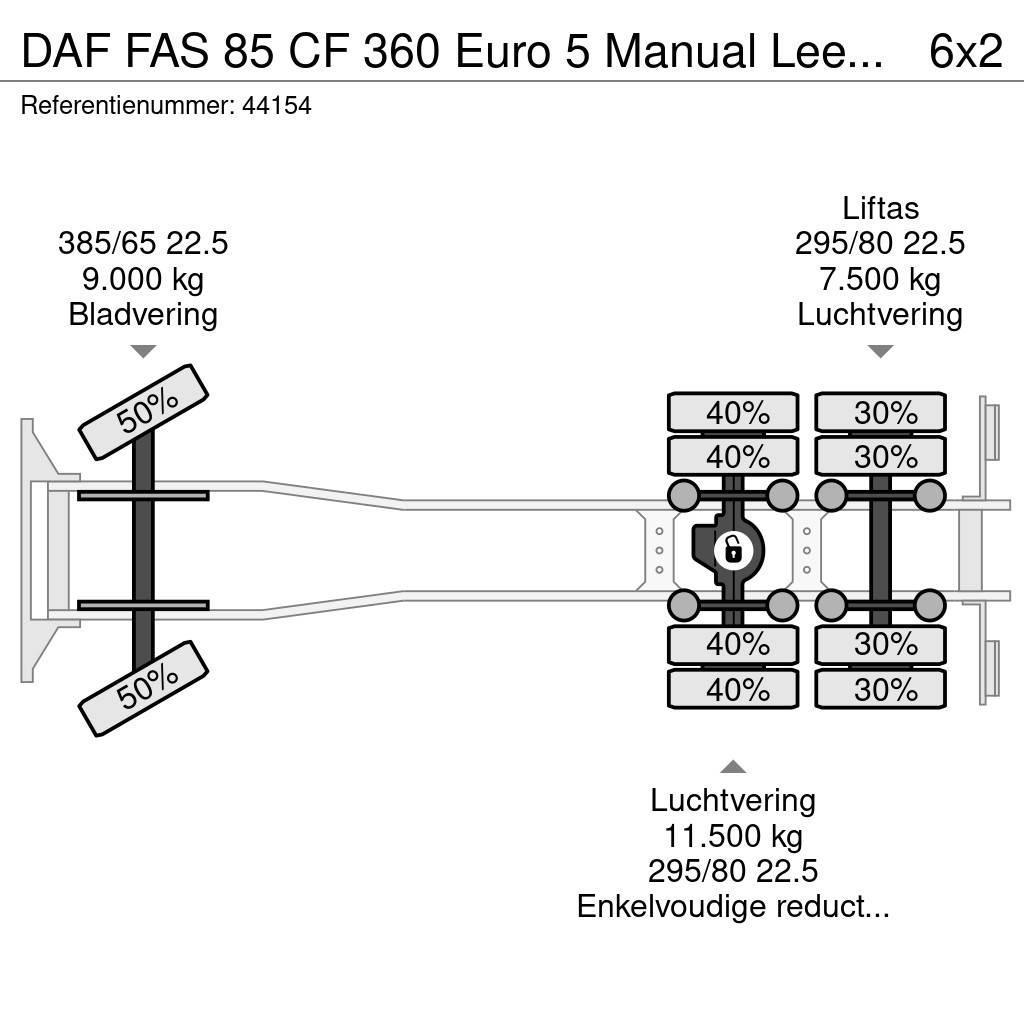 DAF FAS 85 CF 360 Euro 5 Manual Leebur 25 Ton haakarms Abrollkipper