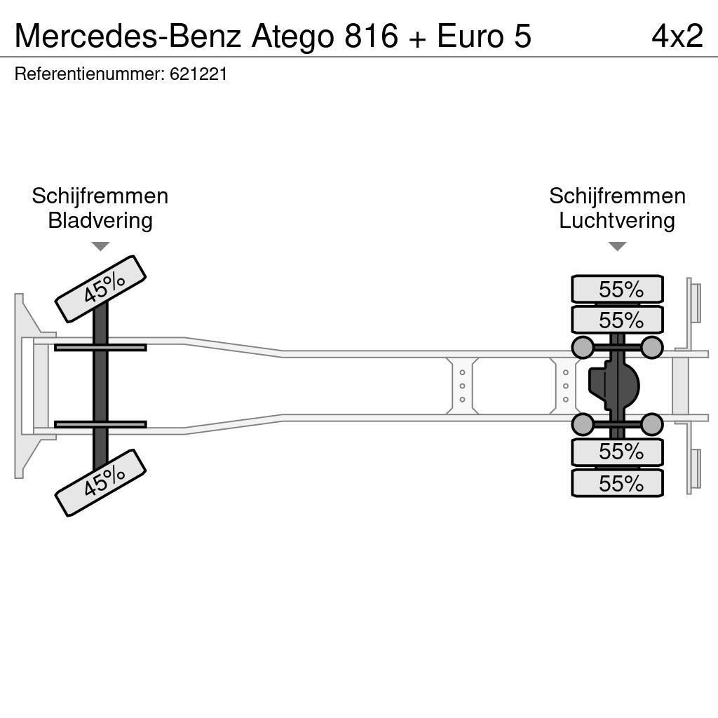 Mercedes-Benz Atego 816 + Euro 5 Kofferaufbau