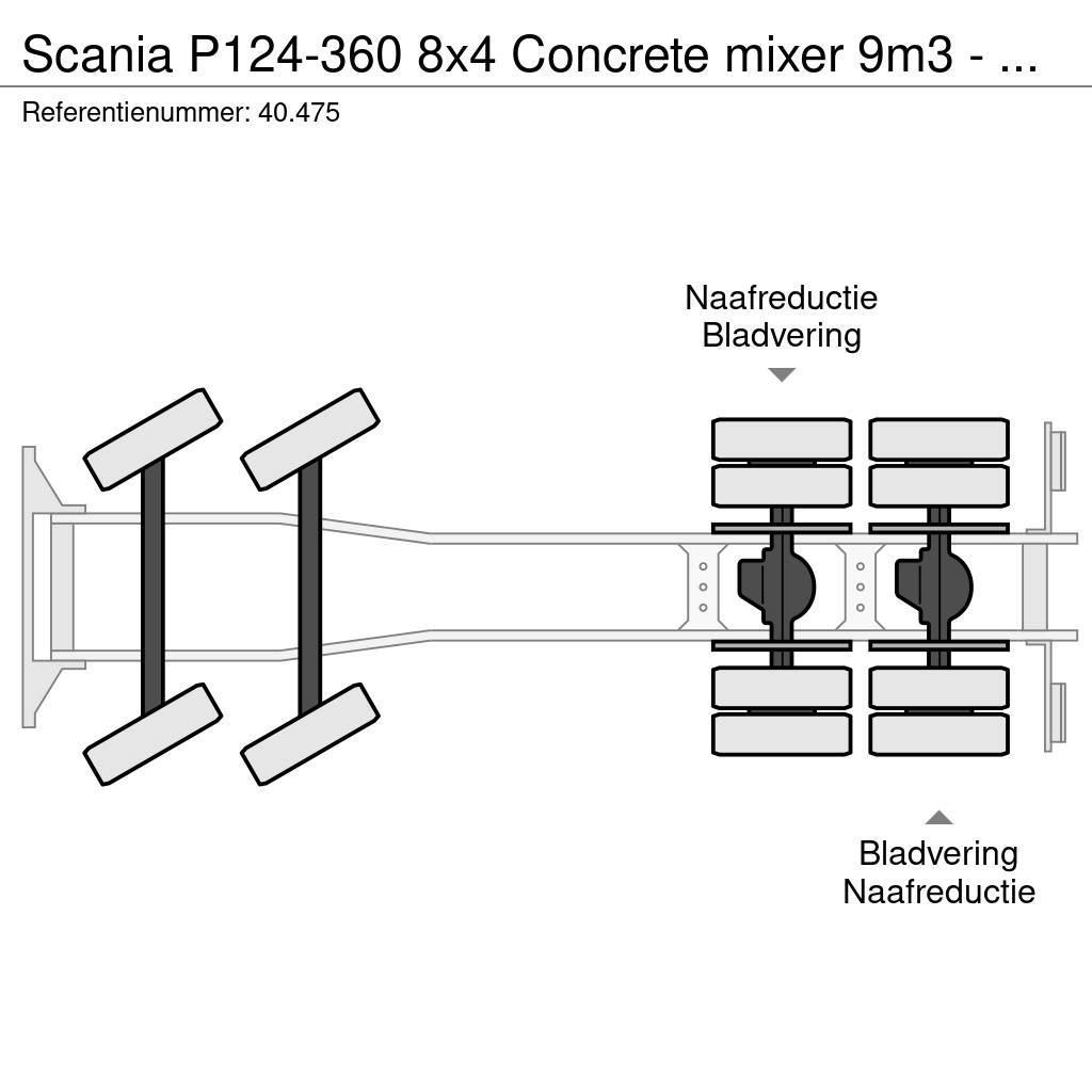 Scania P124-360 8x4 Concrete mixer 9m3 - Full steel - Big Betonmischer