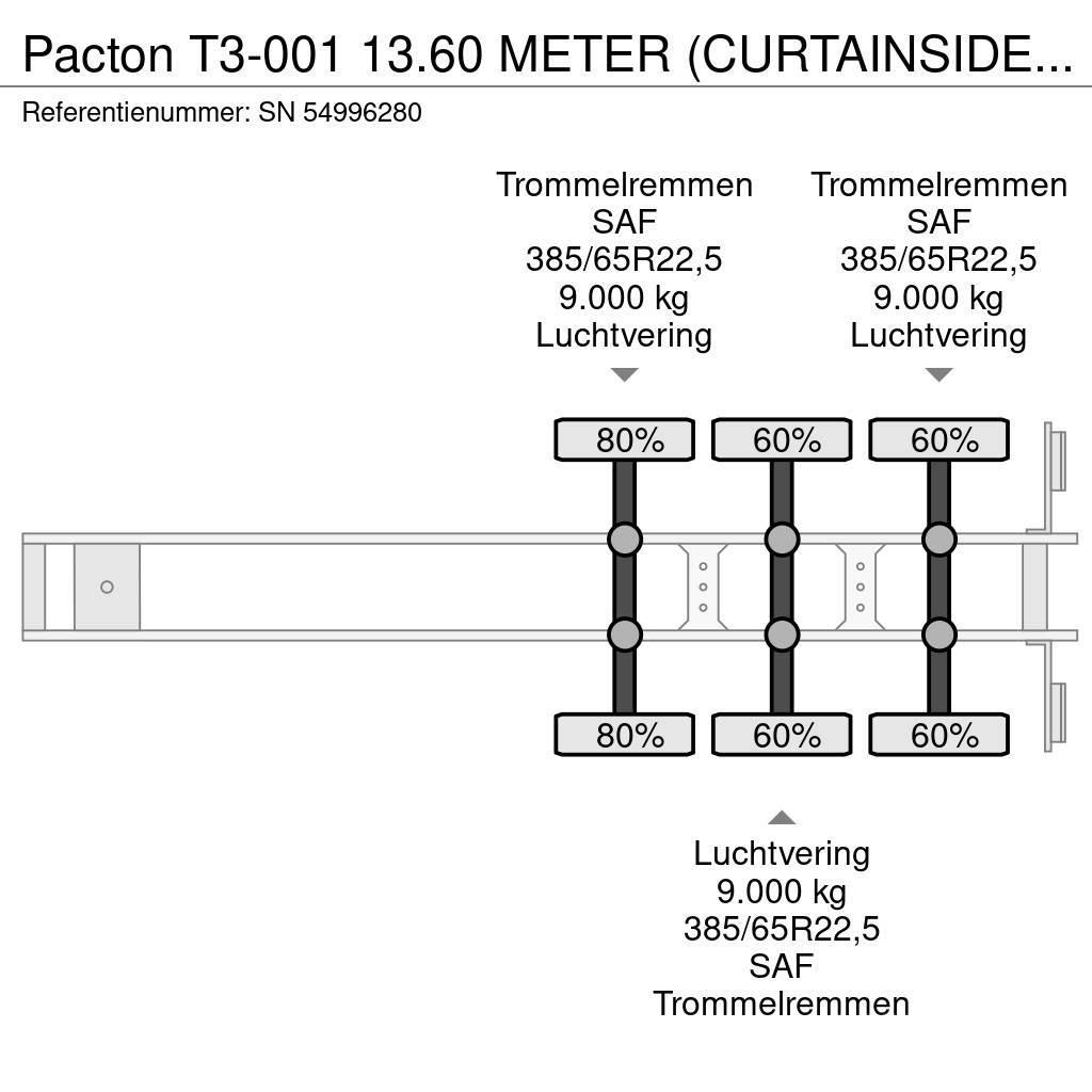 Pacton T3-001 13.60 METER (CURTAINSIDE) TRAILERPACKAGE (D Pritschenauflieger